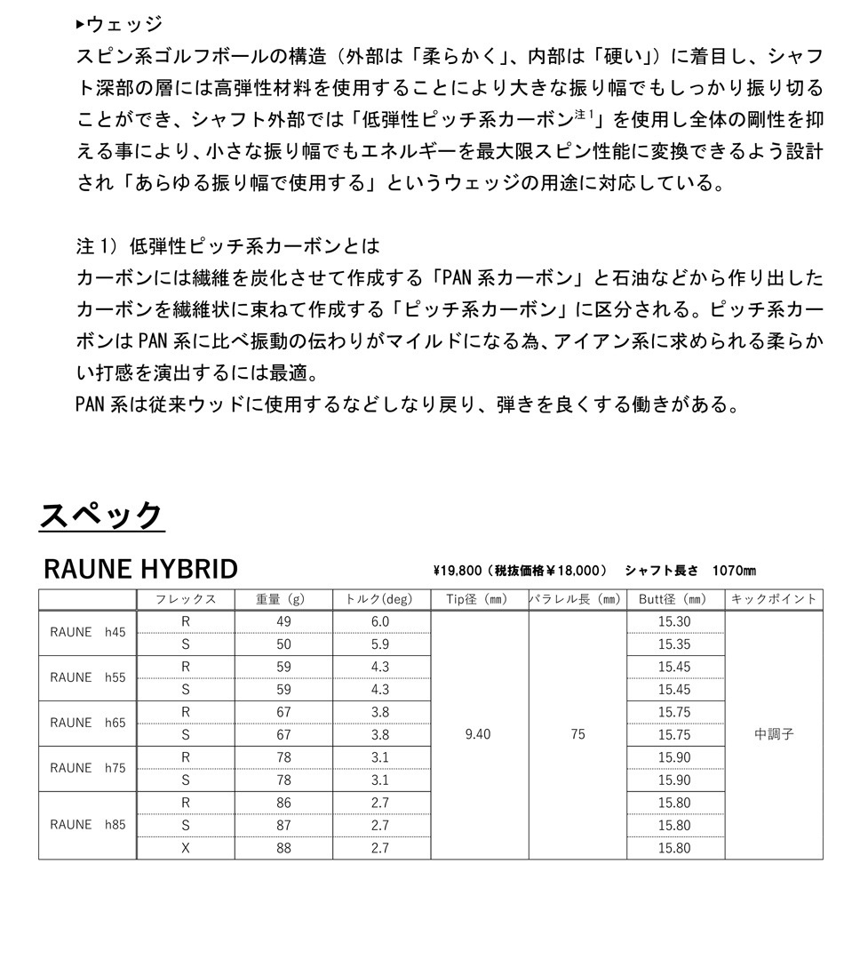 再販ご予約限定送料無料] グラファイトデザイン ラウネ 105S 5-P