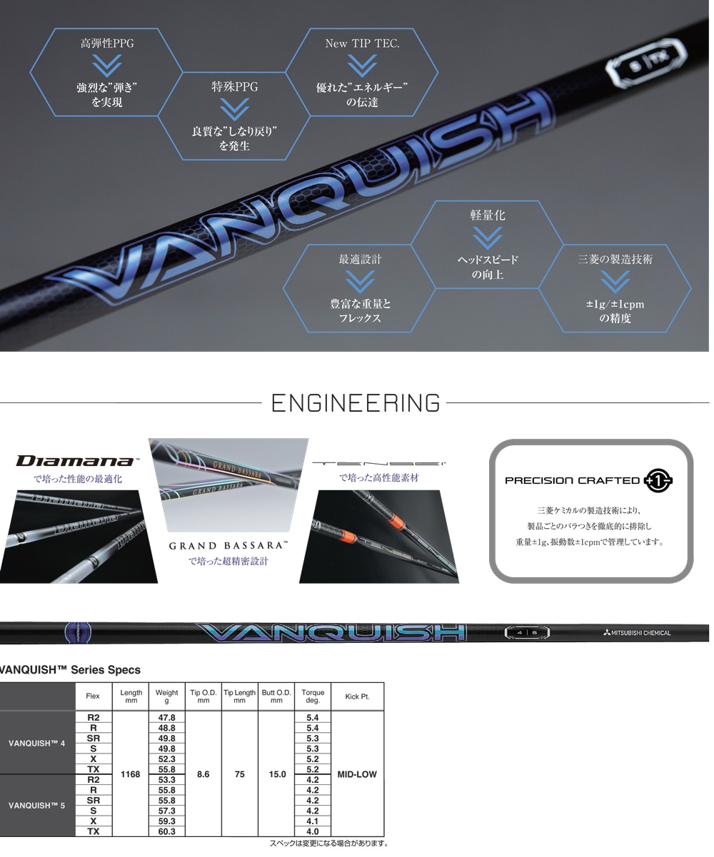 三菱ケミカル VANQUISH（ヴァンキッシュ）シャフト:RODDIO・FUSO DREAM