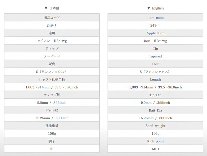 島田ゴルフ アイアン用シャフト ワンフレックスS相当