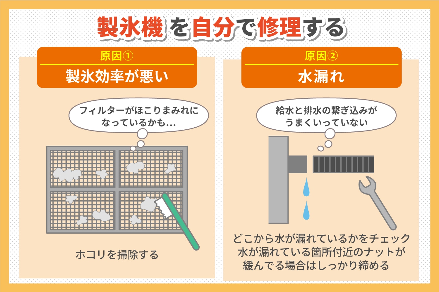 製氷機が壊れた時の対処法まとめ 中古厨房機器の山下厨機