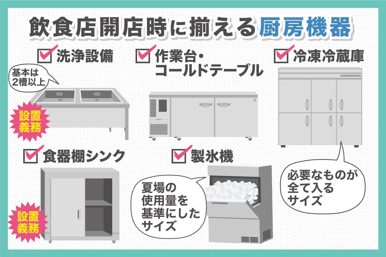 飲食店開業時に揃えるべき厨房機器｜中古厨房機器の山下厨機