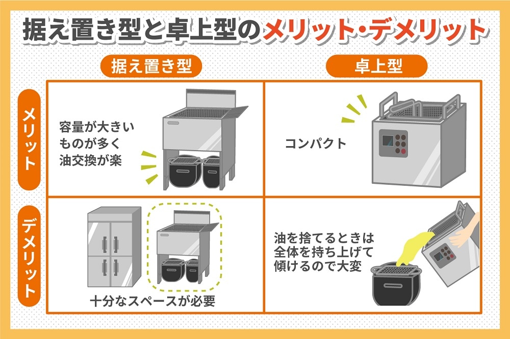 業務用フライヤーの選び方は？電気式・ガス式のおすすめ中古品もご紹介