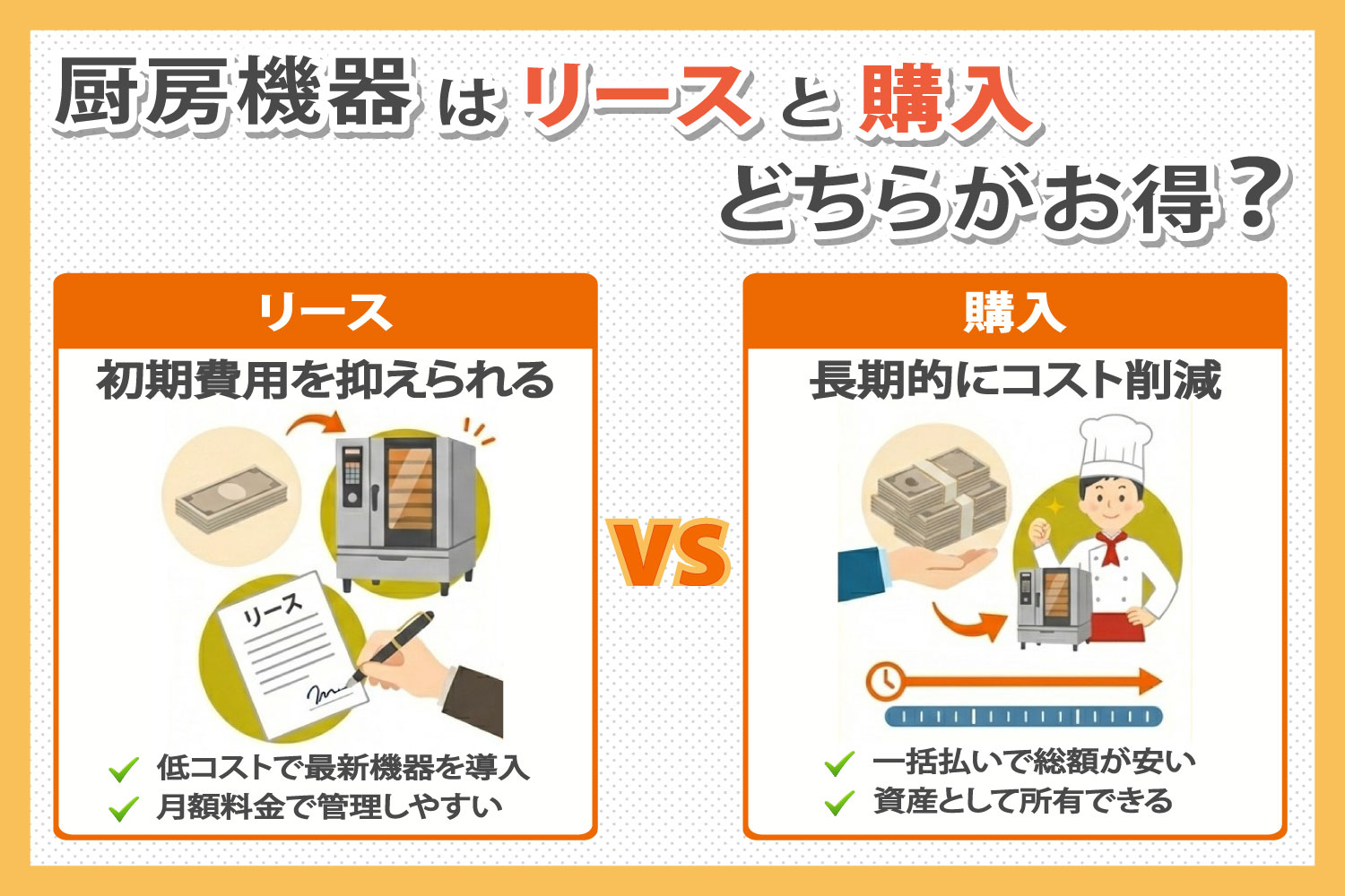 厨房機器はリースと購入どちらを選べば良い？ それぞれのメリット・デメリットと選び方のコツを解説｜中古厨房機器のヤマチュードットコム