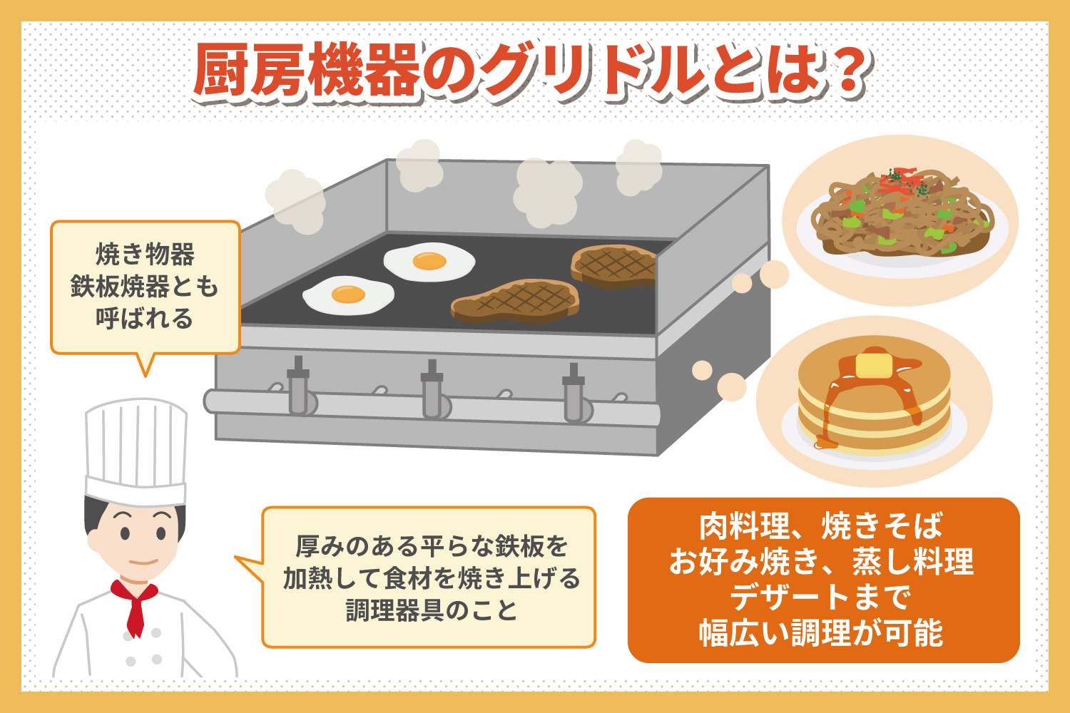 グリル と は