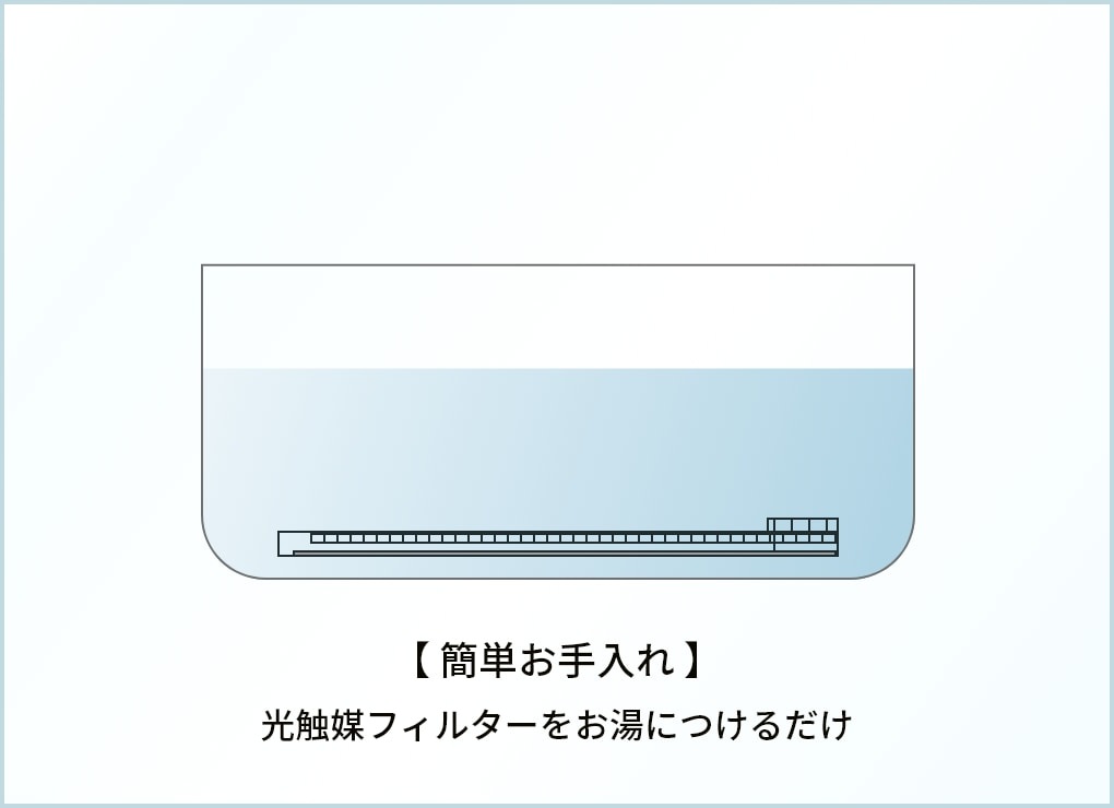 お湯につけるだけの簡単お手入れ