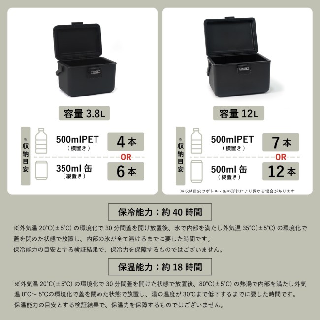 ポストジェネラル POST GENERAL HARD-SHELL COOLER 12L | ガレージ