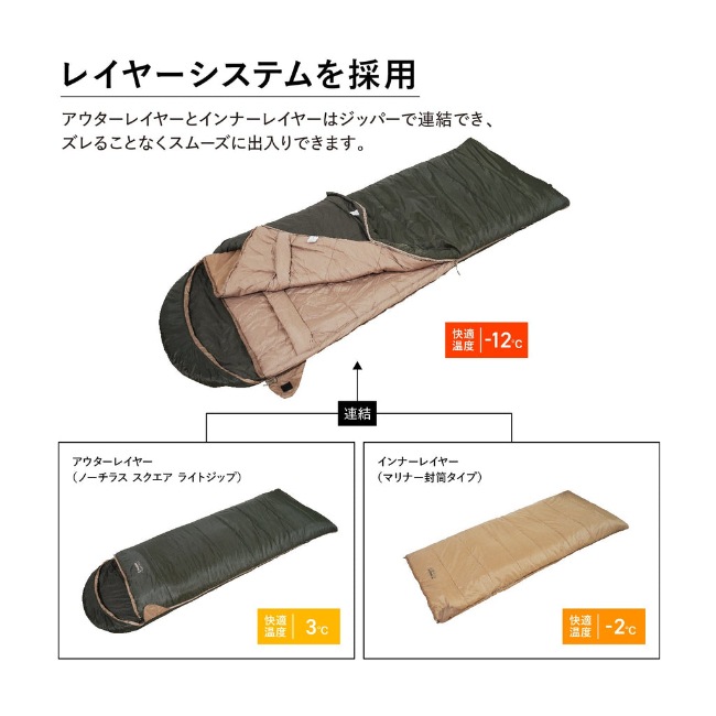 スナグパック Snugpak ベースキャンプ スリープシステム スクエア