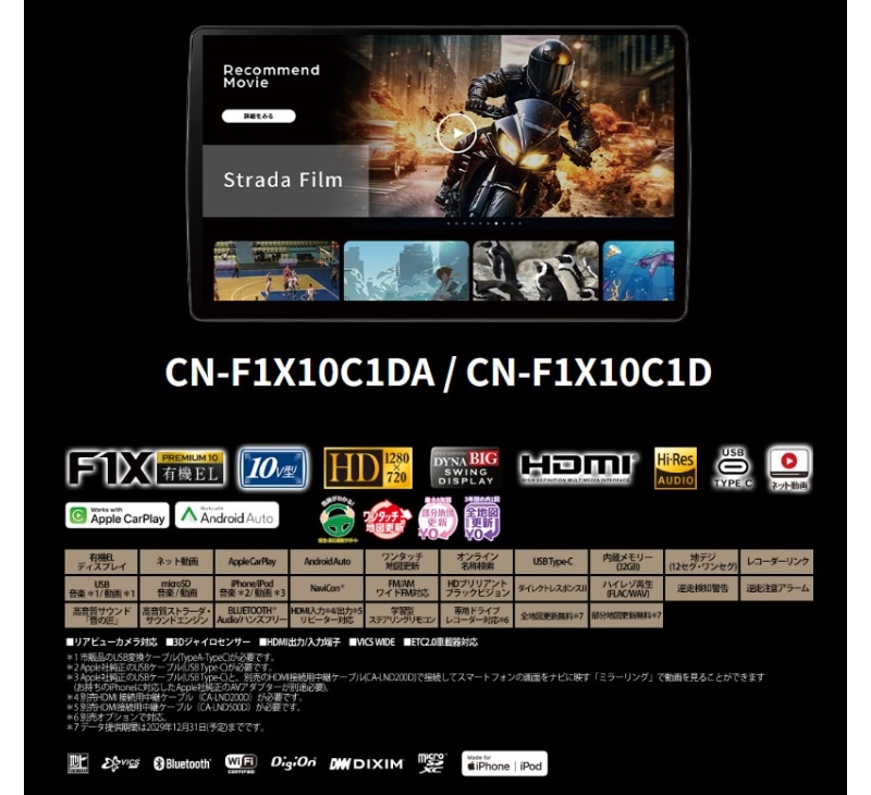 CN-F1X10C1DA パナソニック カーナビ ストラーダ 10V型有機EL [CN