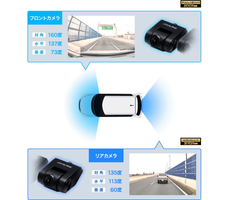 DVR-DM1200A2-IC アルパイン ドライブレコーダー搭載 12型デジタル