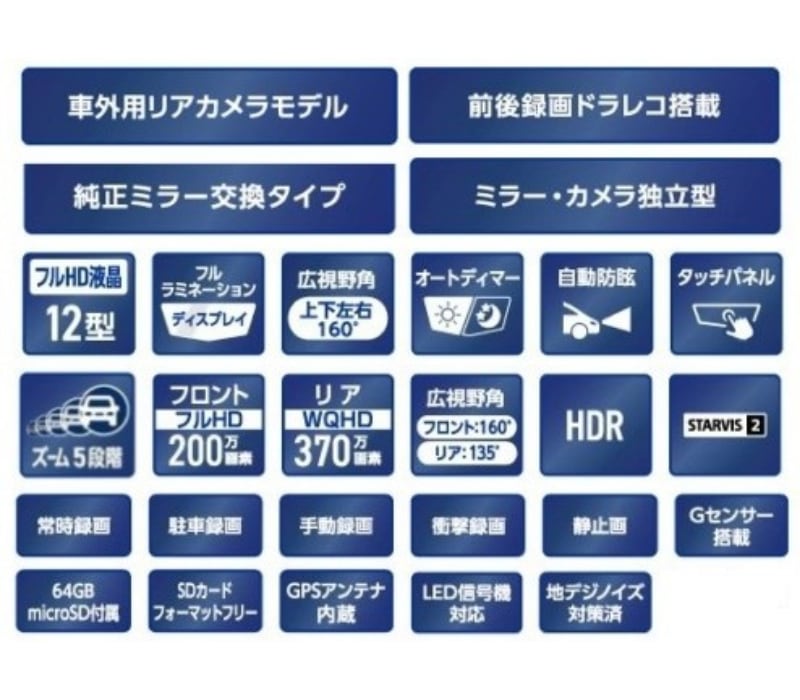 DVR-DM1200A2-OC アルパイン ドライブレコーダー搭載 12型デジタル