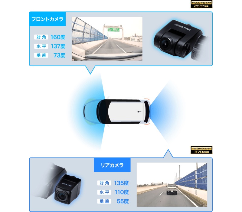 DVR-DM1200A2-OC アルパイン ドライブレコーダー搭載 12型デジタル
