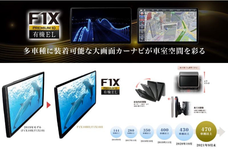 大注目 ekクロス H31 3～現在 専用セット Panasonic CN-F1X10BHD 10インチ大画面ナビ Blu-ray視聴可 配線  パネル込