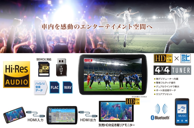 パナソニック カーナビ ストラーダ CN-F1D9HD 9インチ 無料地図更新