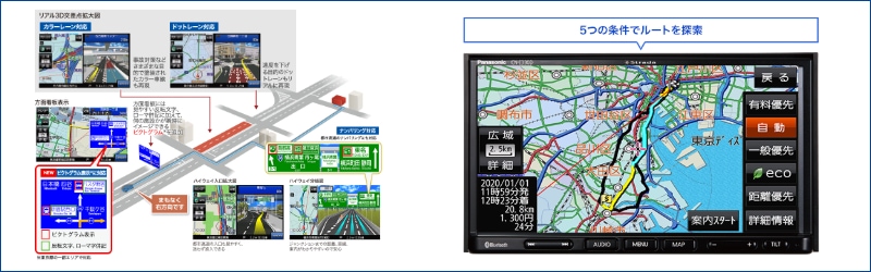 CN-E330D 2023年モデル パナソニック カーナビ ストラーダ 7V型