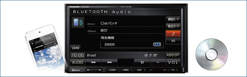 CN-E330D 2023年モデル パナソニック カーナビ ストラーダ 7V型 ワンセグ BLUETOOTH