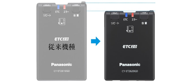 2台以上 送料無料 パナソニック ETC2.0車載器 CY-ET2620GD 新セキュリティ対応 スタンドアローン 単体使用 セットアップなし