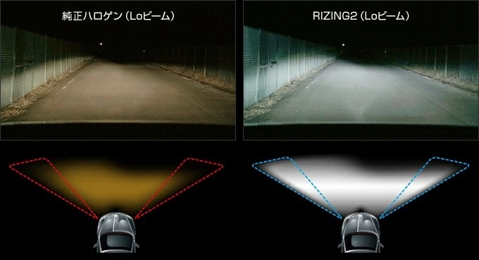 スフィアライト LEDヘッドライト RIZING2 SRH4A045-02 H4 Hi/Lo 12V用