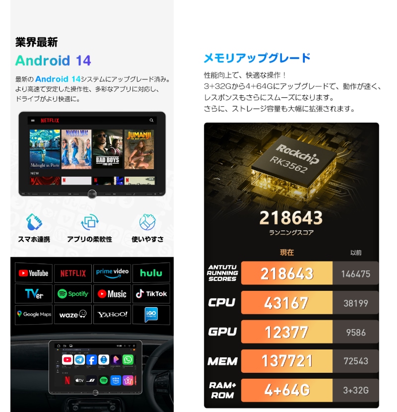 UX7AJ-PLUS+V0056 EONON ディスプレイオーディオ OBD2セット 10.1