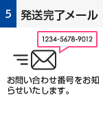 発送完了メール