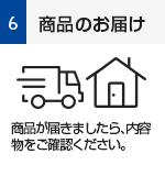 商品のお届け