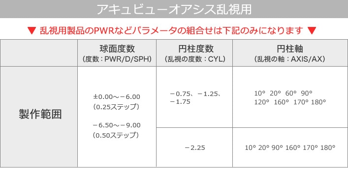 アキュビューオアシス乱視用｜コンタクトレンズ通販 みんなのコンタクト