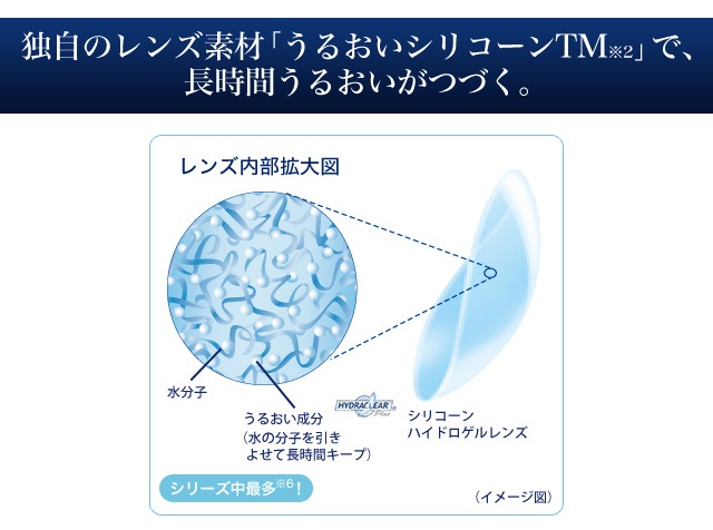 アキュビューオアシス 2箱セット(左右各1箱)｜コンタクトレンズ通販 みんなのコンタクト