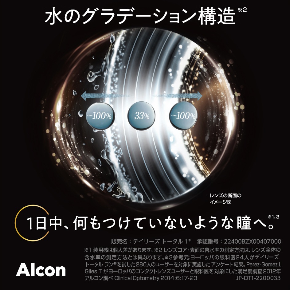 日本アルコン Alcon デイリーズトータルワン:水のグラデーション構造。一日中、何もつけていないような瞳へ。