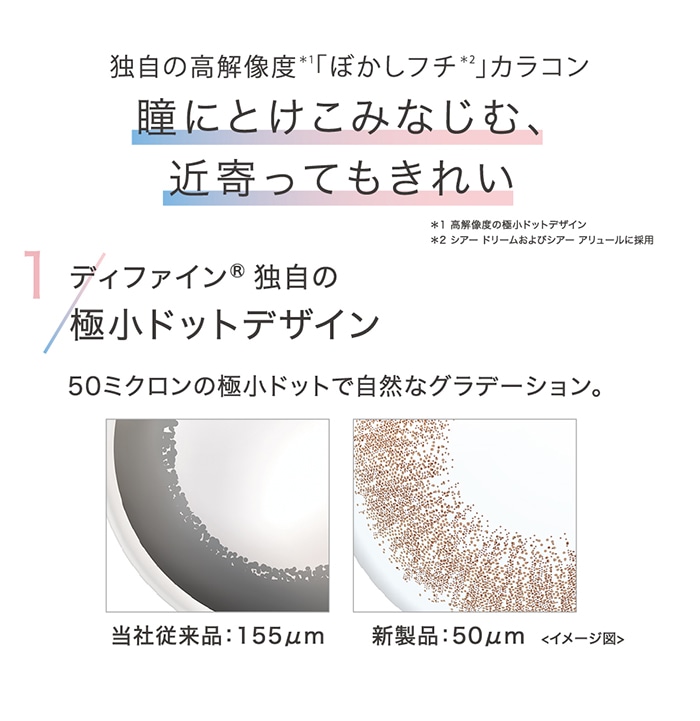 ƷˤȤߤʤࡢäƤ⤭줤 1.ǥեȼζ˾ɥåȥǥ