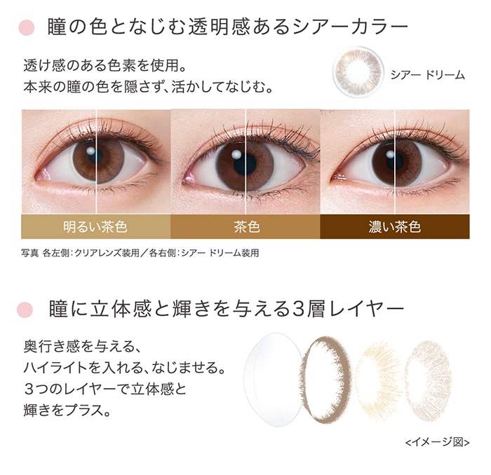 ƷοȤʤƩ륷顼ƩΤ뿧ǤѡƷο򱣤褫ƤʤࡣƷΩδȵͿ3إ쥤䡼ԤͿ롢ϥ饤Ȥ롢ʤޤ롣3ĤΥ쥤䡼Ωδȵץ饹