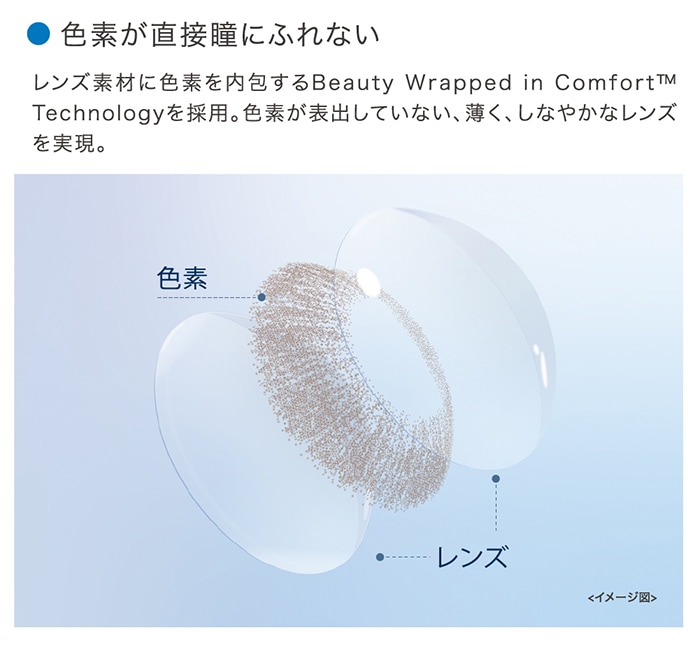 ǤľƷˤդʤǺ˿Ǥ񤹤Beauty Wrapped in Comfort TechnologyѡǤɽФƤʤʤ䤫ʥ󥺤¸