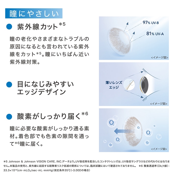 Ʒˤ䤵糰åȡƷϷ䤵ޤޤʥȥ֥θˤʤȤƤ糰򥫥å*5ƷˤФᤤ糰кܤˤʤߤ䤹åǥ åǤäϤƷɬפʻǤä̤Ǻࡣ忧Ǥ⿧Ǥη֤̤ä*6ƷϤ