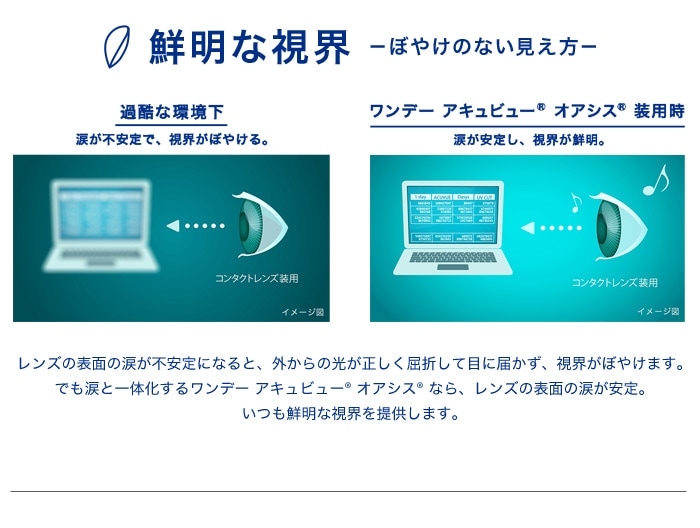 高品質の激安 近視 送料無料 遠視用 アキュビューオアシス 4箱セット 1箱