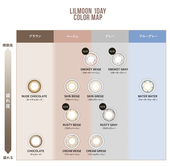 リルムーン LILMOON 1day : COLOR MAP