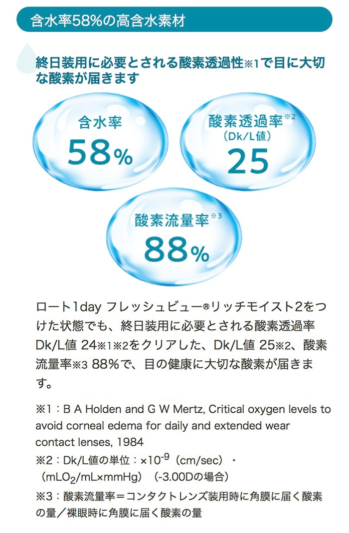 NEW ロート1dayフレッシュビューリッチモイスト2 30枚入 2箱セット 左右各1箱 コンタクトレンズ通販