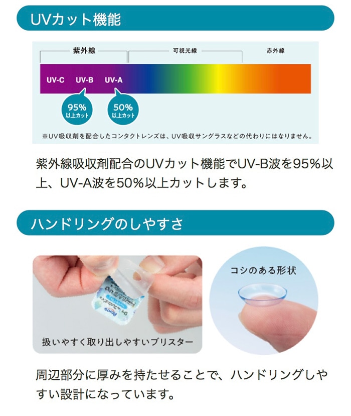 ��UV���åȵ�ǽ�׻糰���ۼ����۹��UV���åȵ�ǽ��UV-B�Ȥ�95��ʾ塢UV-A�Ȥ�50��ʾ奫�åȤ��ޤ���UV-B��95��ʾ奫�åȡ�UV-A��50��ʾ奫�åȡ���UV�ۼ��ޤ��۹礷�����󥿥��ȥ�󥺤ϡ�UV�ۼ����󥰥饹�ʤɤ�����ˤϤʤ�ޤ��󡣡֥ϥ�ɥ�󥰤Τ��䤹���װ����䤹�����Ф��䤹���֥ꥹ�����֥����Τ�������׼�����ʬ�˸��ߤ�������뤳�Ȥǡ��ϥ�ɥ�󥰤��䤹���߷פˤʤäƤ��ޤ���