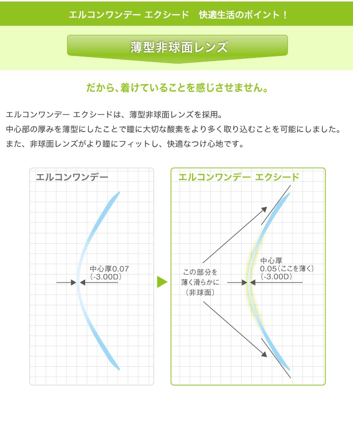 エルコンワンデーエクシード｜コンタクトレンズ通販 みんなのコンタクト