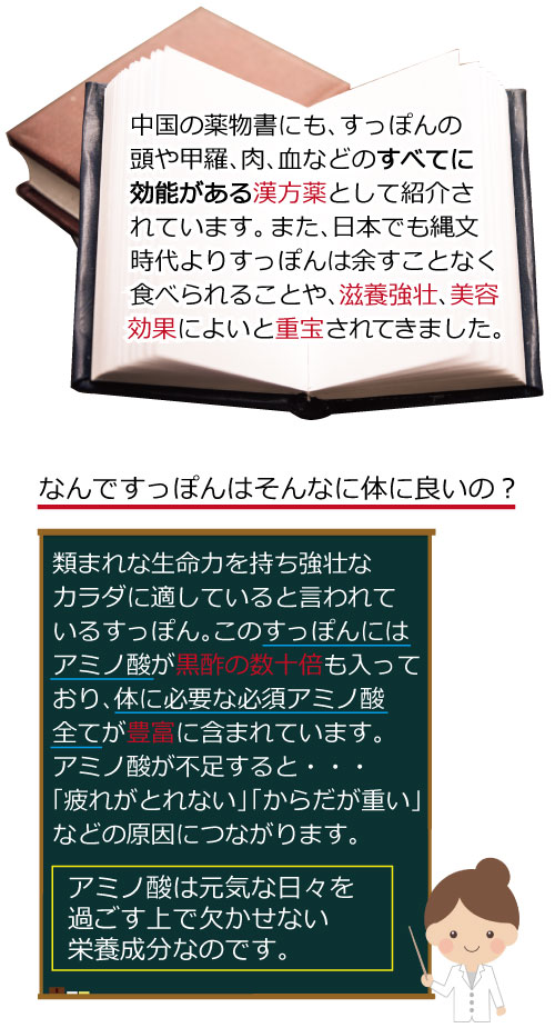 すっぽんエキスα | おすすめ商品 | 39元気一番健康 ネットショップ本店