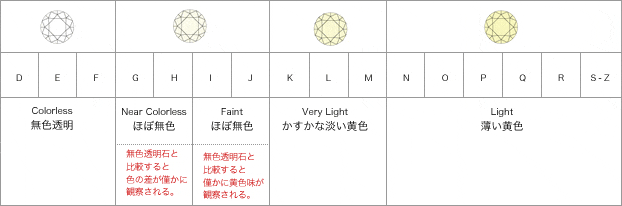 大人のための上質なシルバーアクセサリー通販 新宿銀の蔵 Fqa追加