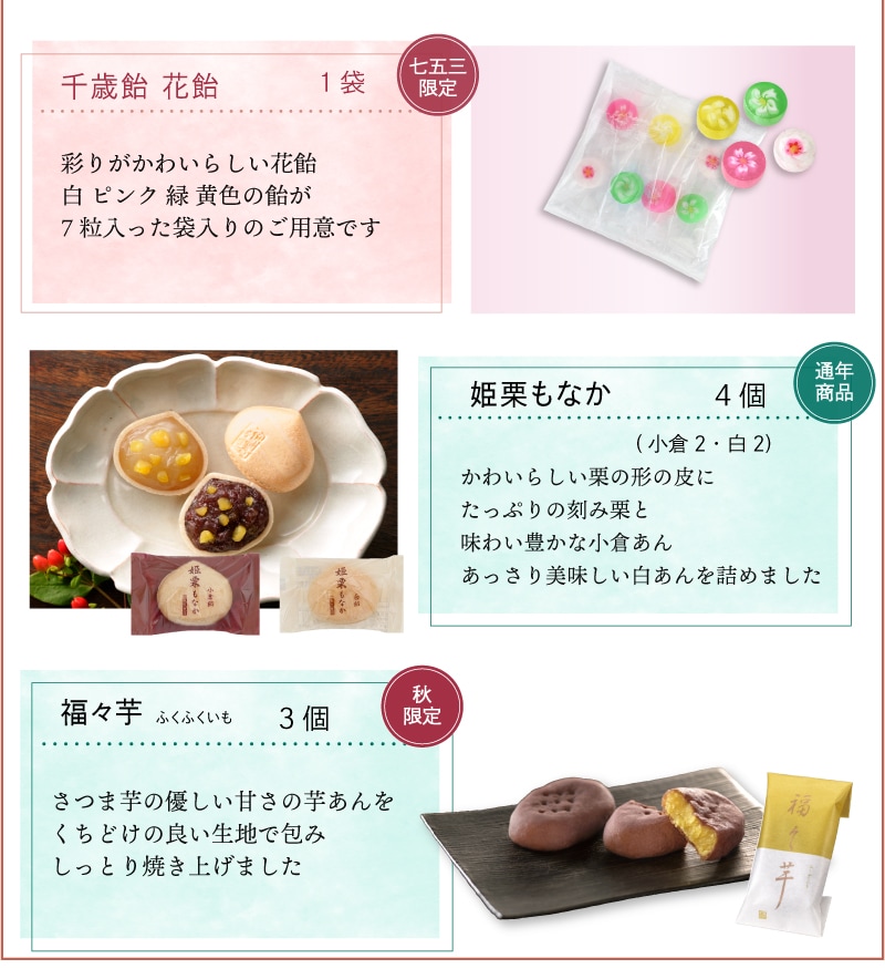 内容2