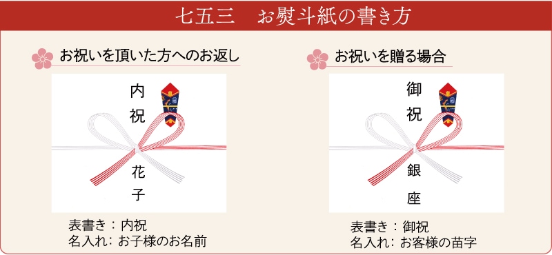 内熨斗