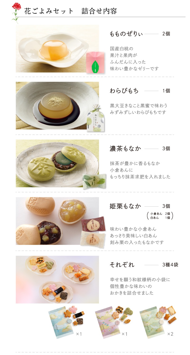 商品紹介