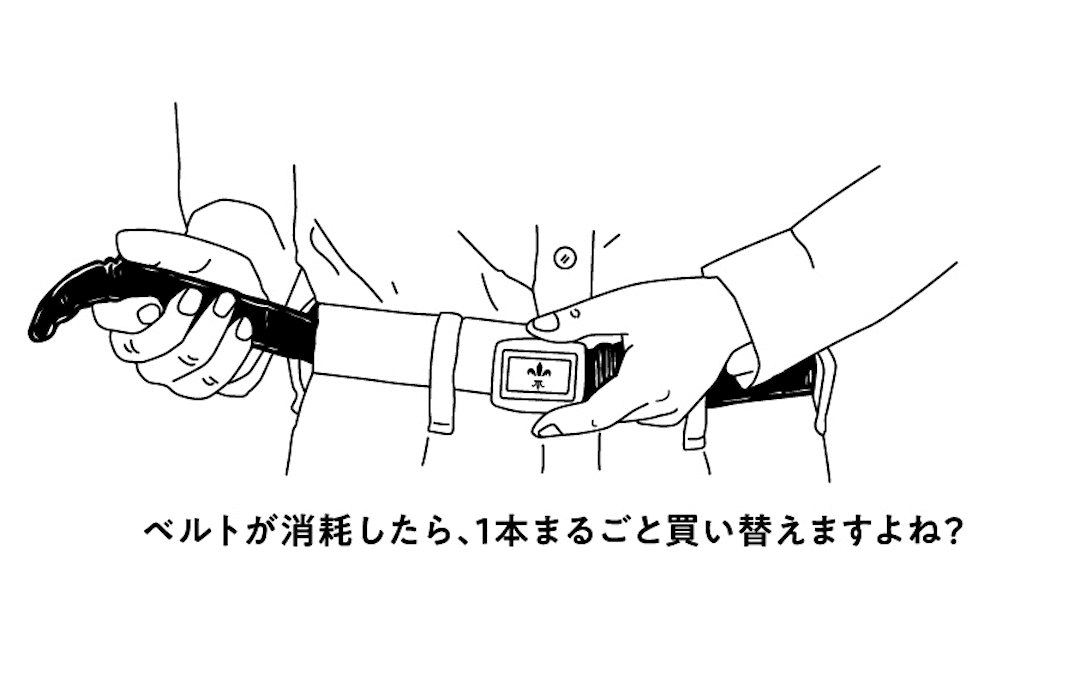 ベルトの交換イメージ動画