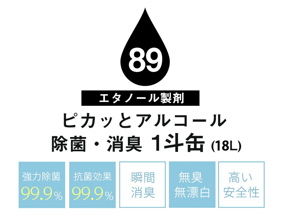 ピカッとアルコール 1斗缶 (18L) 消臭 除菌スプレー｜ピカッとハウス