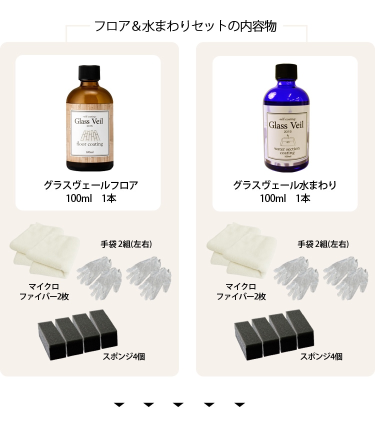 グラスヴェール フロア（床）100ml&水まわり100mlセット｜ピカッとハウス