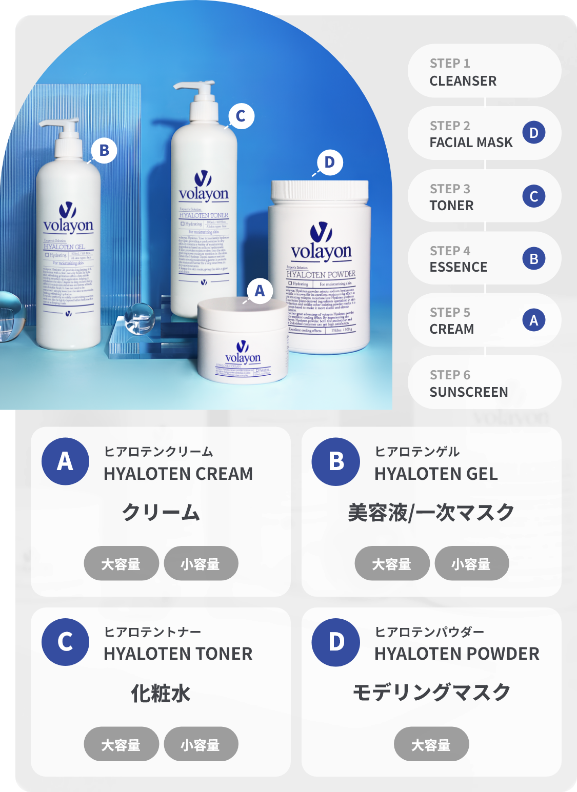 シリーズから探す,水分 ヒアロテン | volayon Japan日本正規代理店