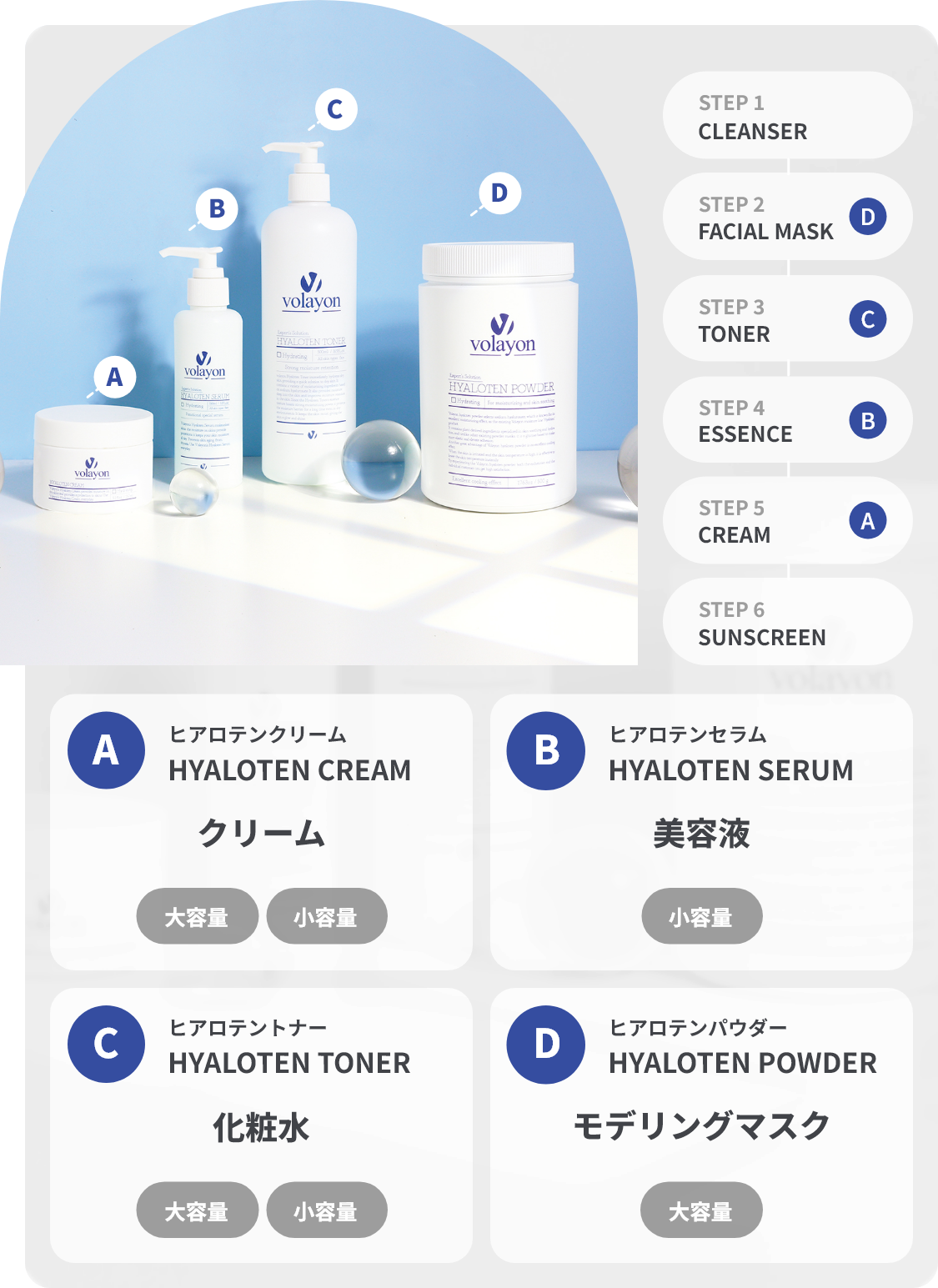 サイズ,小容量 | volayon Japan日本正規代理店 公式shop