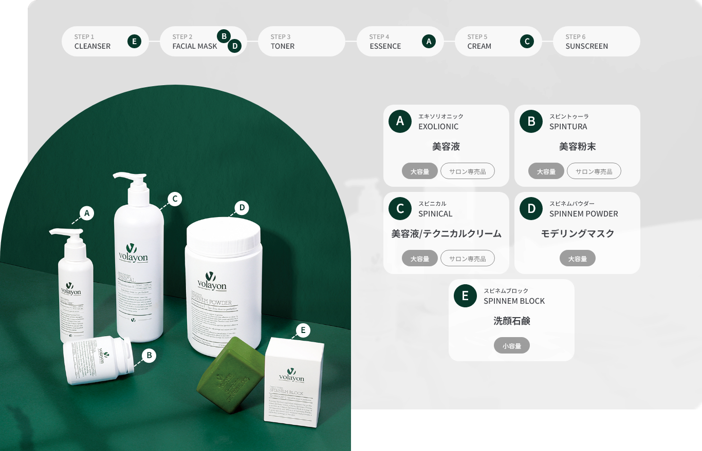 サイズ,小容量 | volayon Japan日本正規代理店 公式shop