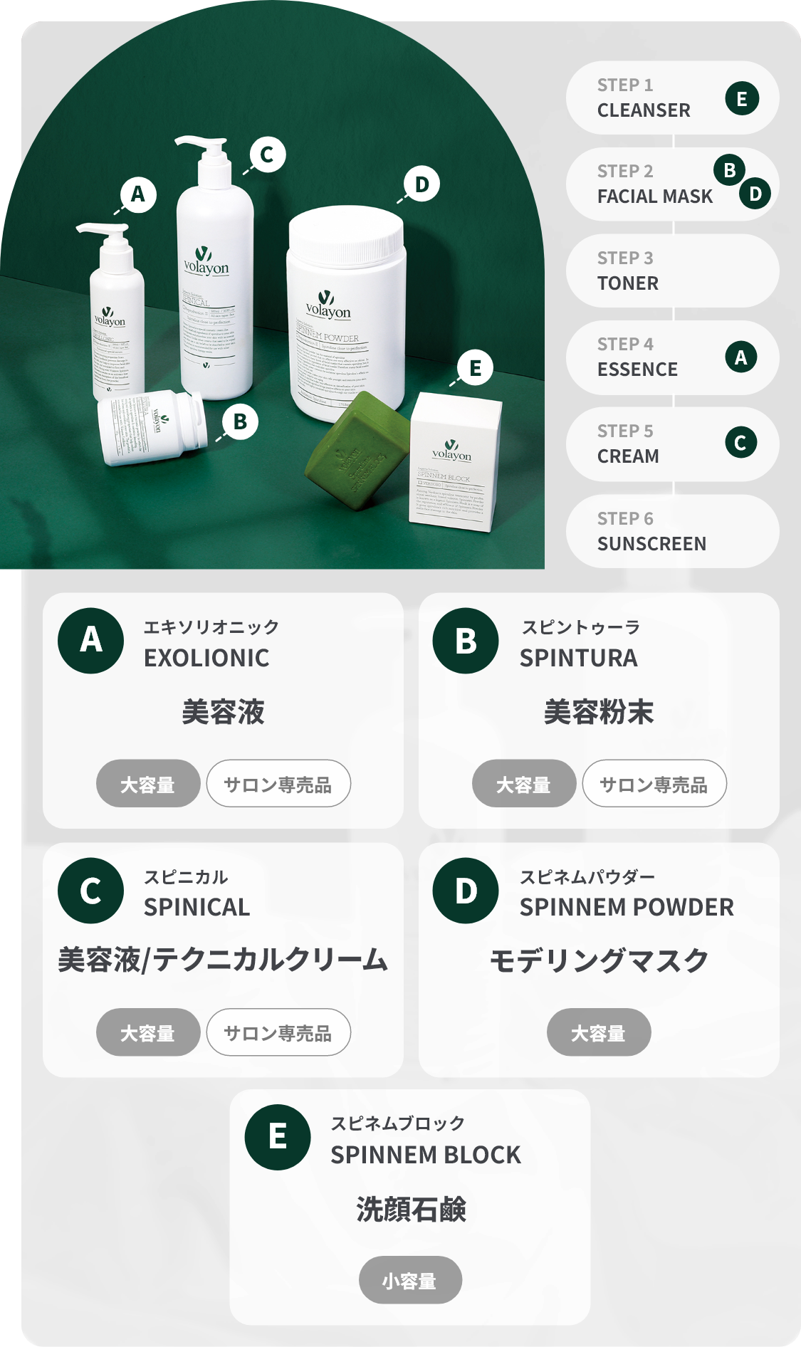 サイズ,小容量 | volayon Japan日本正規代理店 公式shop