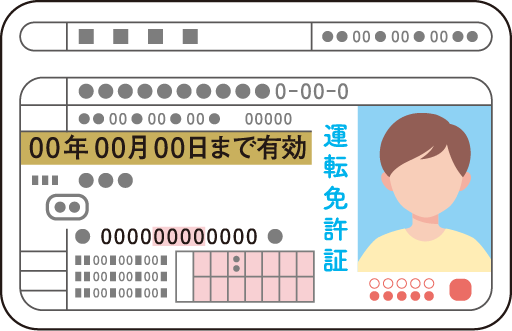 運転免許証