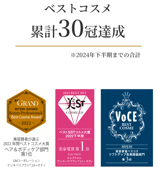 ベストコスメ累計30冠達成